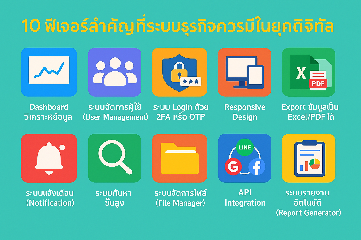 ฟีเจอร์สำคัญที่ระบบธุรกิจควรมีในยุคดิจิทัล