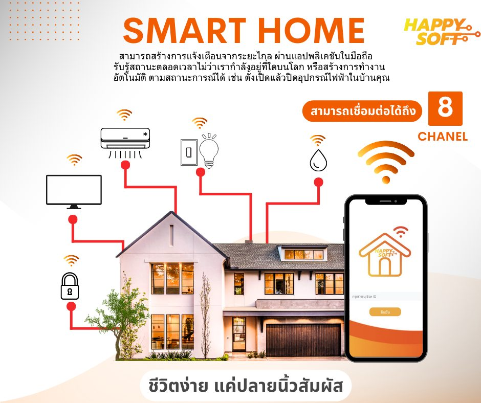 ประโยชน์ของ Smart Home Solution สำหรับชีวิตยุคใหม่