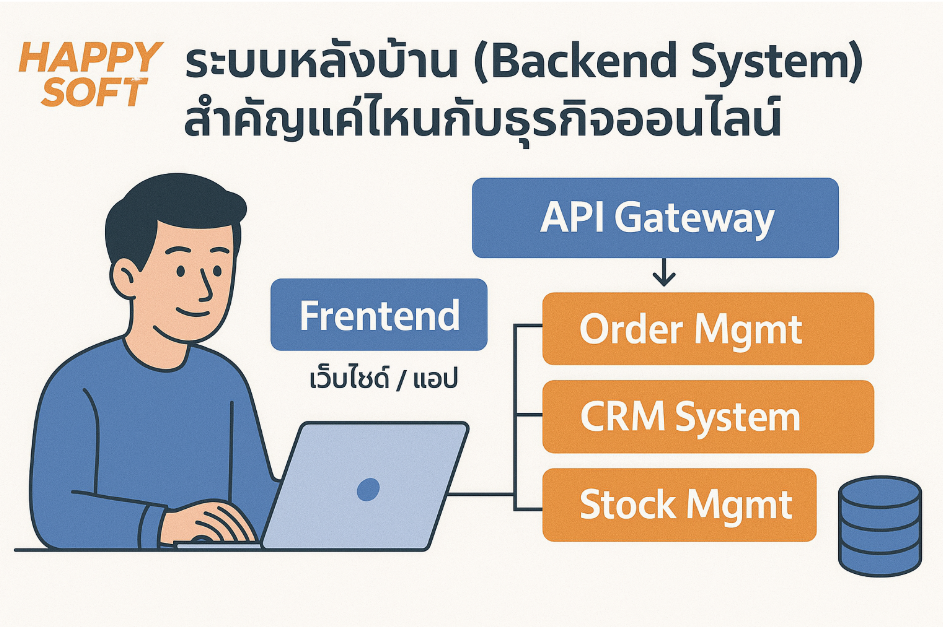 ระบบหลังบ้าน (Backend System) สำคัญแค่ไหนกับธุรกิจออนไลน์