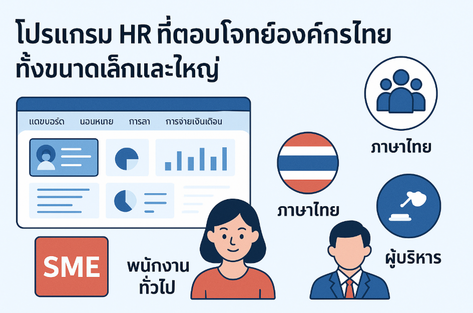 โปรแกรม HR ที่ตอบโจทย์องค์กรไทย ทั้งขนาดเล็กและใหญ่
