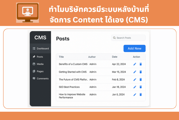 ทำไมบริษัทควรมีระบบหลังบ้านที่จัดการ Content ได้เอง (CMS)