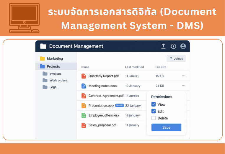 ระบบจัดการเอกสารดิจิทัล (Document Management System – DMS)