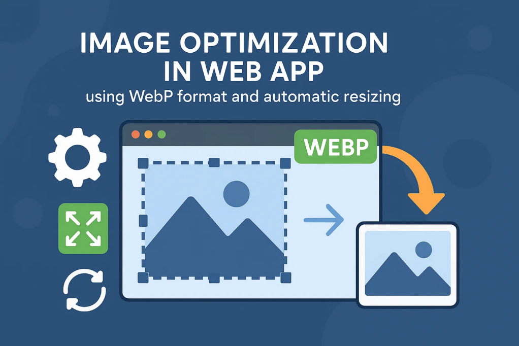การเพิ่มประสิทธิภาพของภาพใน Web App ด้วยการใช้รูปแบบไฟล์ WebP และการปรับขนาดอัตโนมัติ