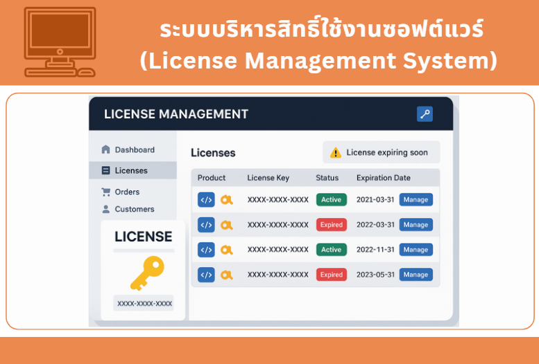 ระบบบริหารสิทธิ์ใช้งานซอฟต์แวร์ (License Management System)